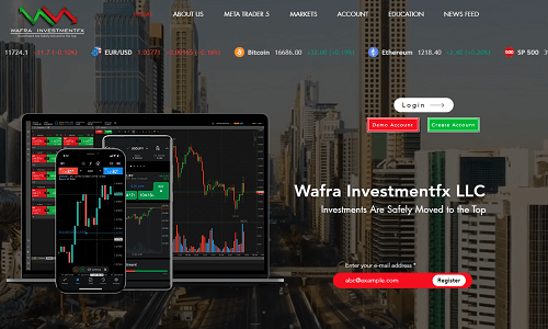 Wafra Investment Fx