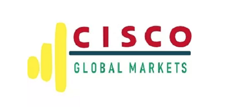 Ciscoglobalmarkets