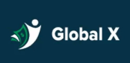globalx.company